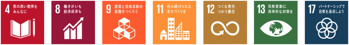 三和建設株式会社が取り組んでいるSDGｓ